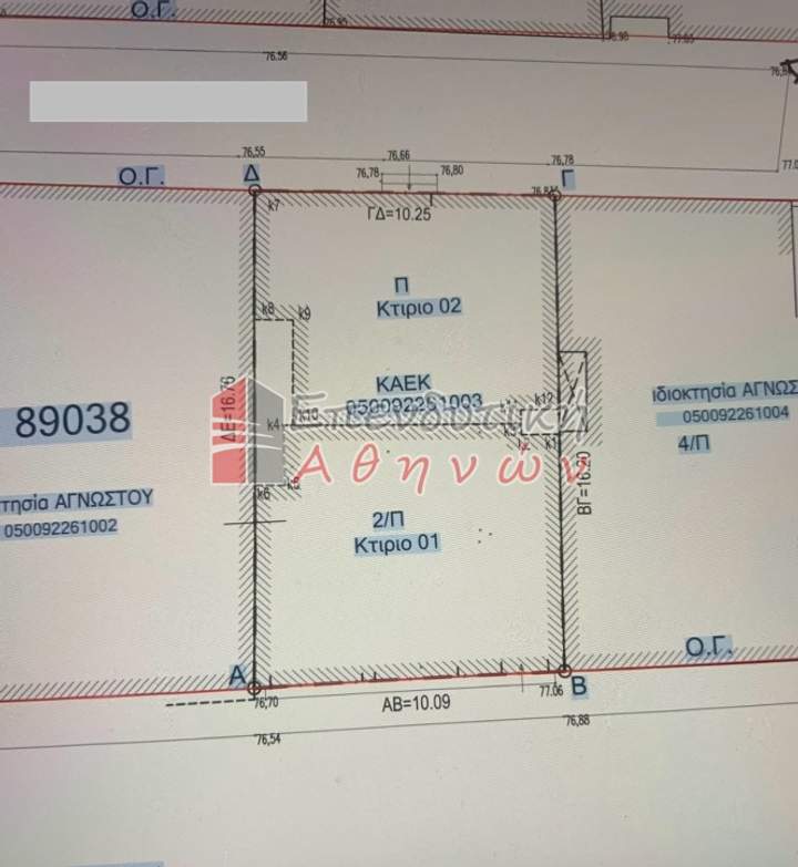 תמונת קאטו פטיסיה, אתונה למכירה