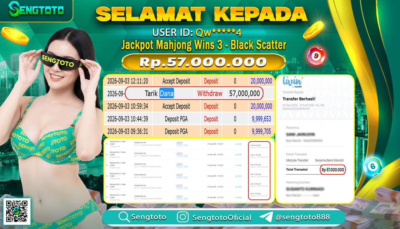 BUKTI PEMBAYARAN SLOT WINS 3- BLACK SCATTER