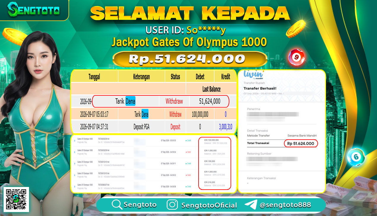 BUKTI PEMBAYARAN SLOT GATES OF OLYMPUS 1000