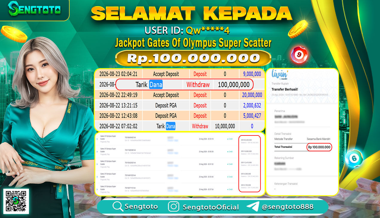 BUKTI PEMBAYARAN SLOT GATES OF OLYMPUS SUPER SCATTER