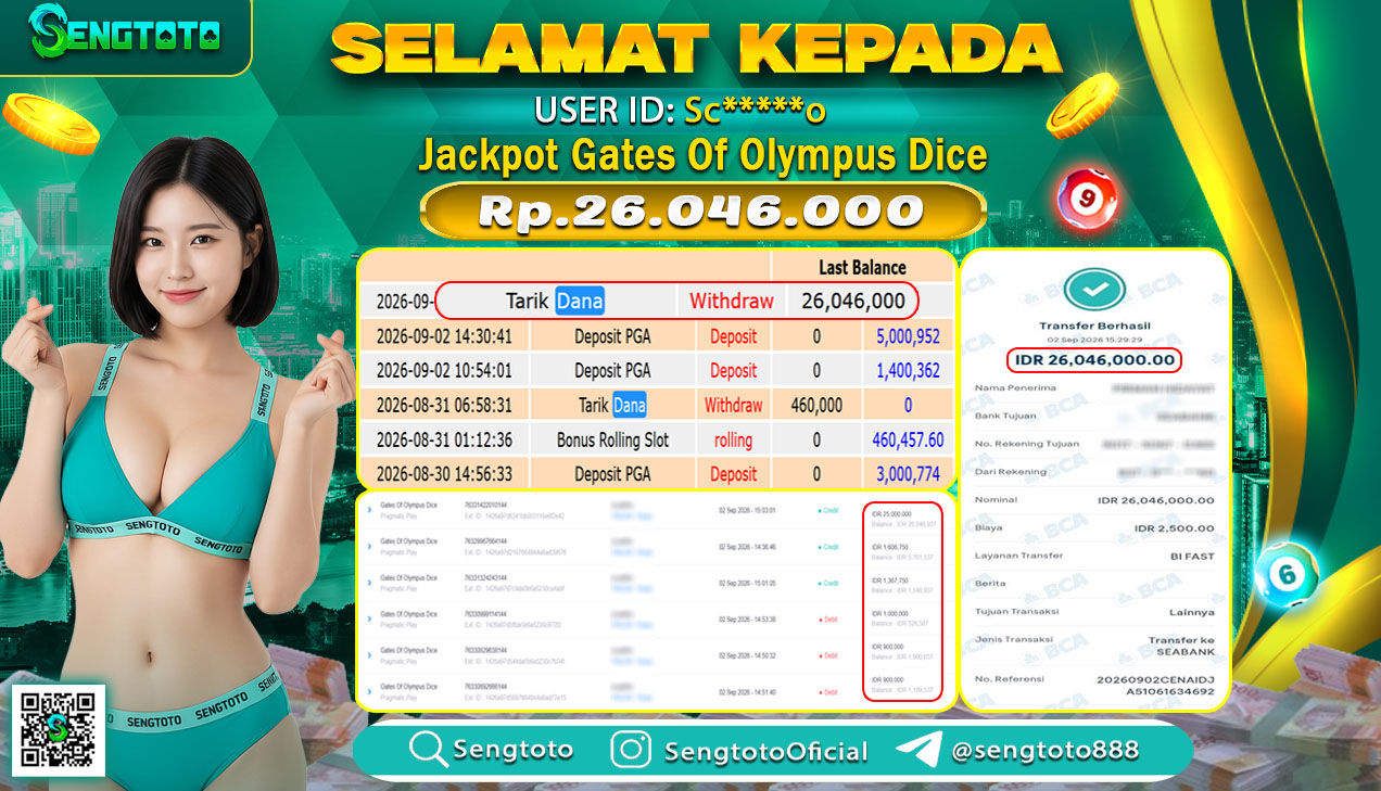 BUKTI PEMBAYARAN SLOT GATES OF OLYMPUS DICE