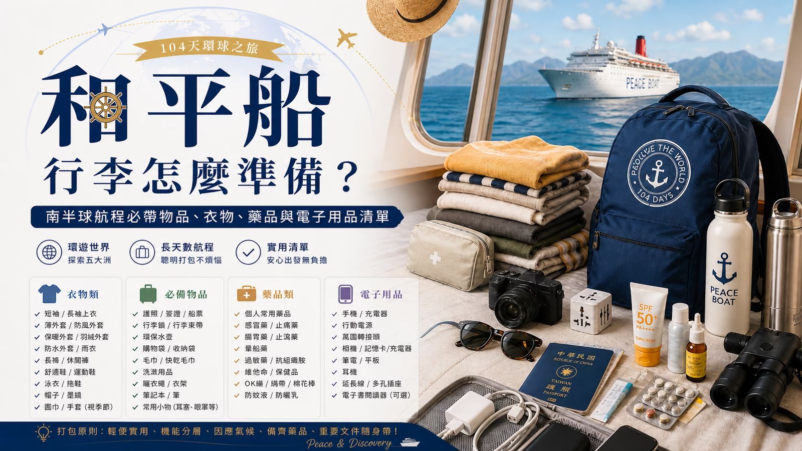 和平船行李怎麼準備？南半球航程必帶物品、衣物、藥品與電子用品清單