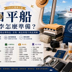 和平船行李怎麼準備？南半球航程必帶物品、衣物、藥品與電子用品清單