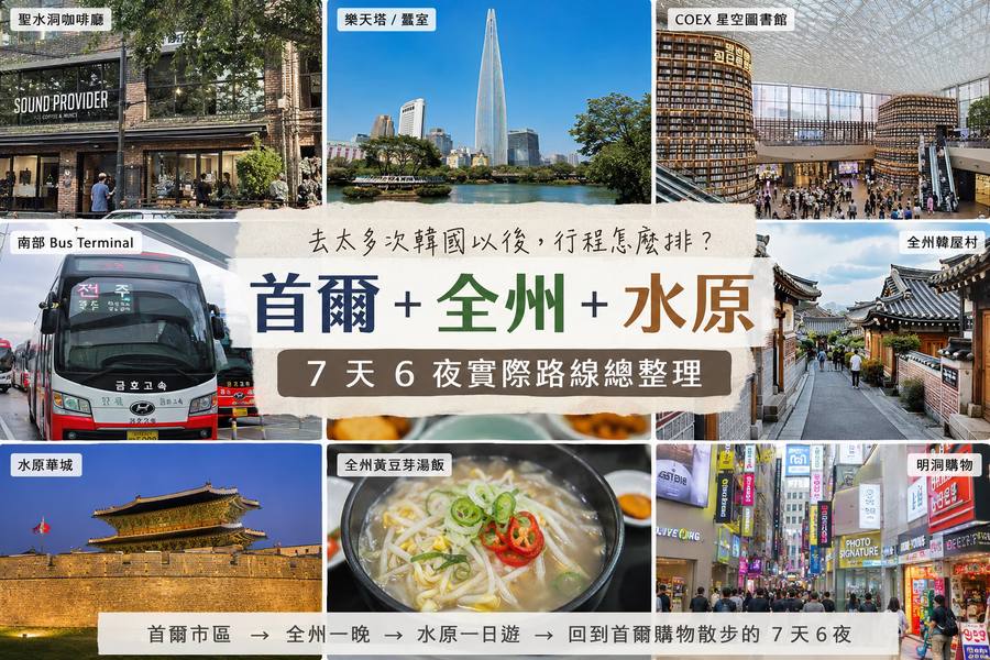首爾全州水原七天六夜韓國自由行