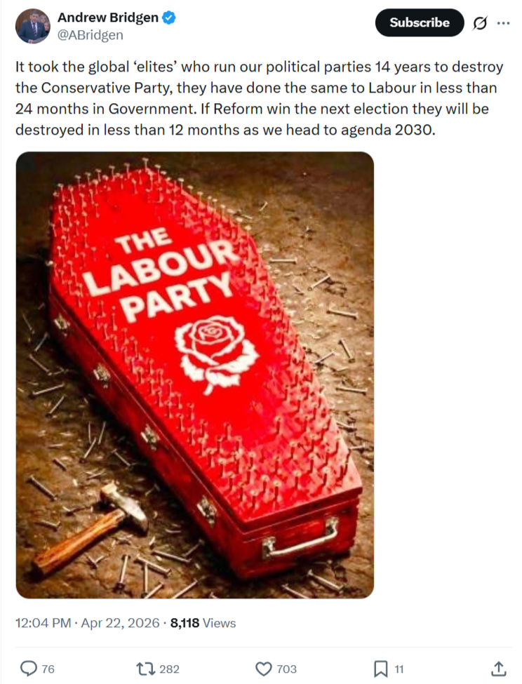 Andrew Bridgen: It took the global ‘elites’ who run our political parties…