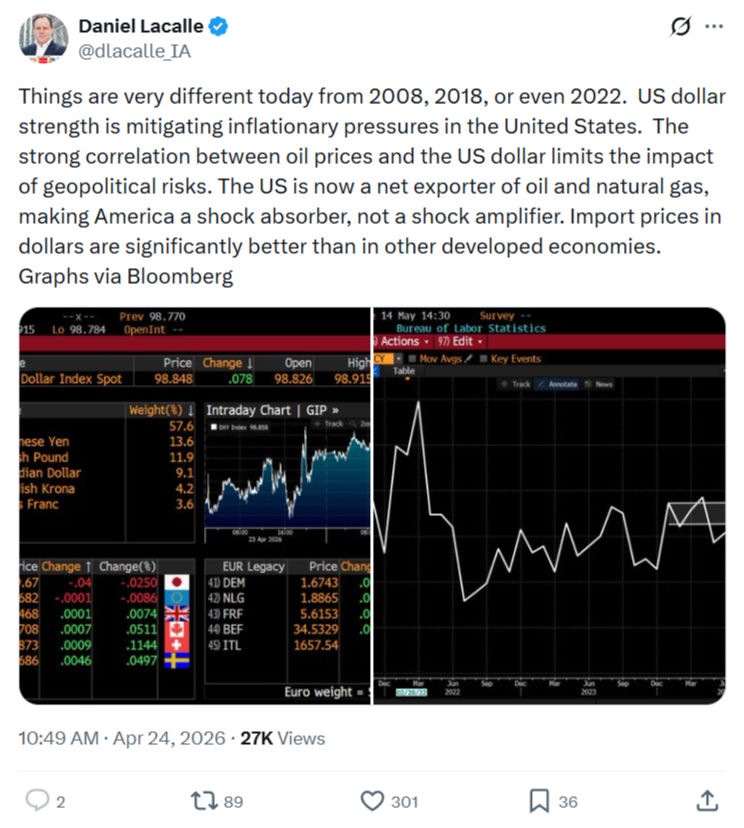 Daniel Lacalle: Things are very different today…