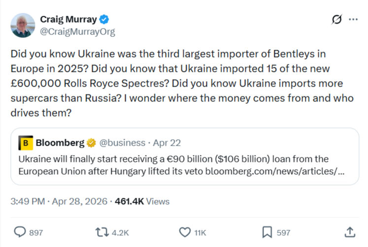 Craig Murray: Did you know Ukraine was the third largest importer of Bentleys…