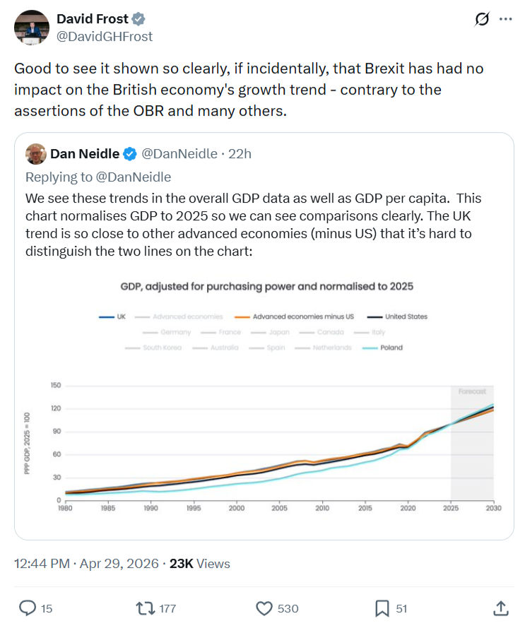 David Frost: Good to see it shown so clearly…