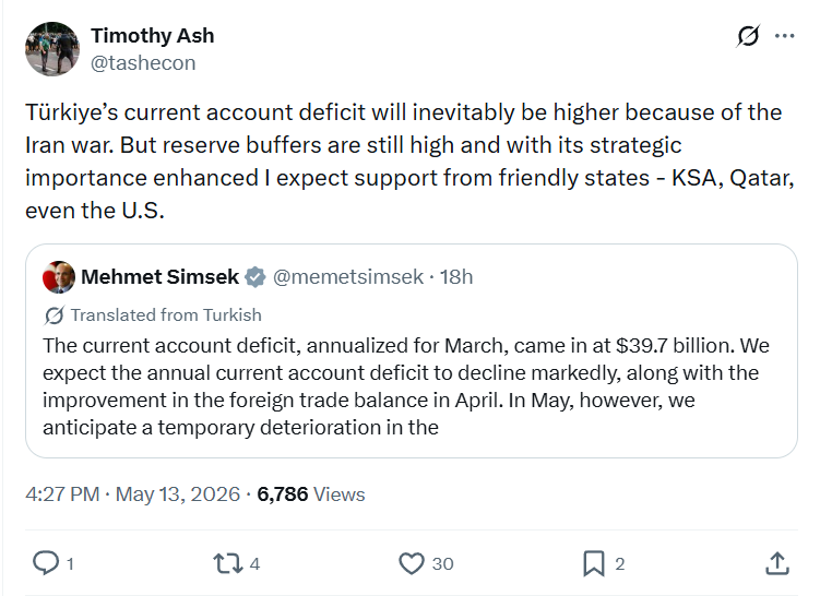 Timothy Ash: Türkiye’s current account deficit…