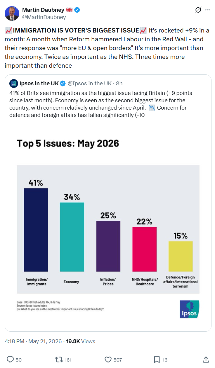 Martin Daubney: IMMIGRATION IS VOTER'S BIGGEST...