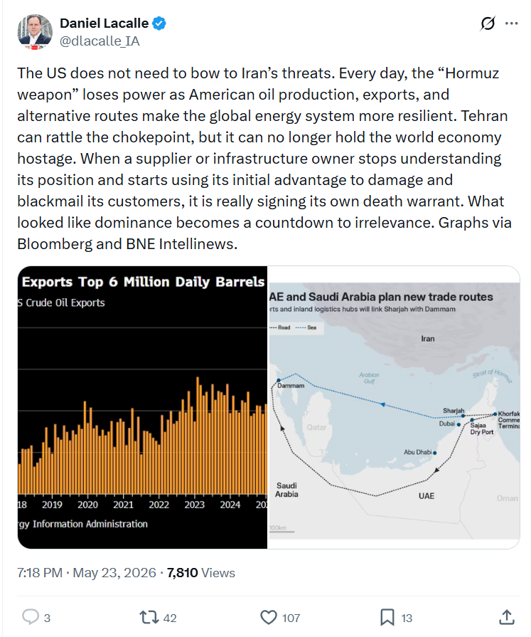 Daniel Lacalle: The US does not need to bow…