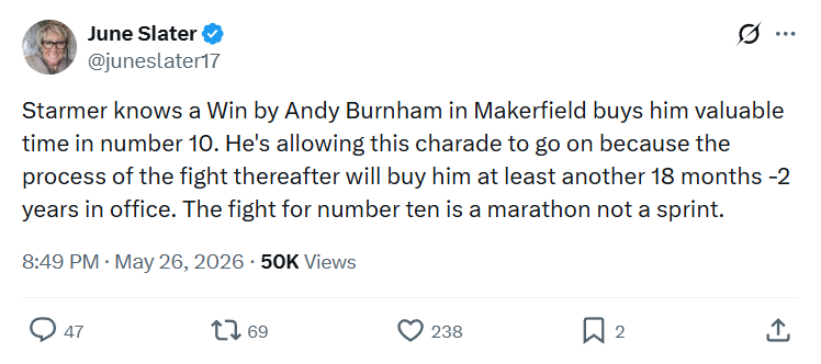 June Slater: Starmer knows a Win by Andy Burnham…