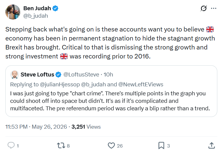 Ben Judah: Stepping back what's going on…