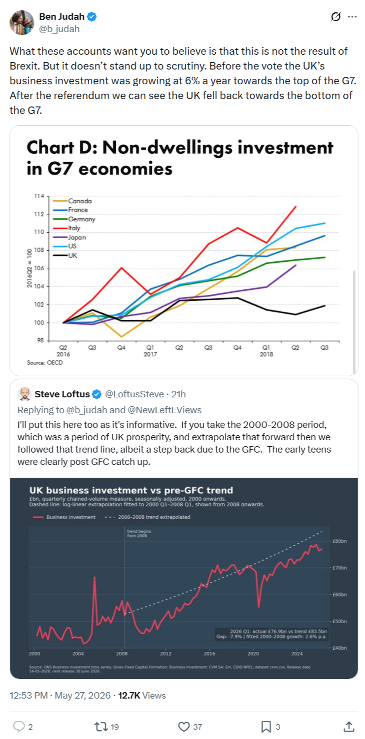 Ben Judah: What these accounts want you to believe…