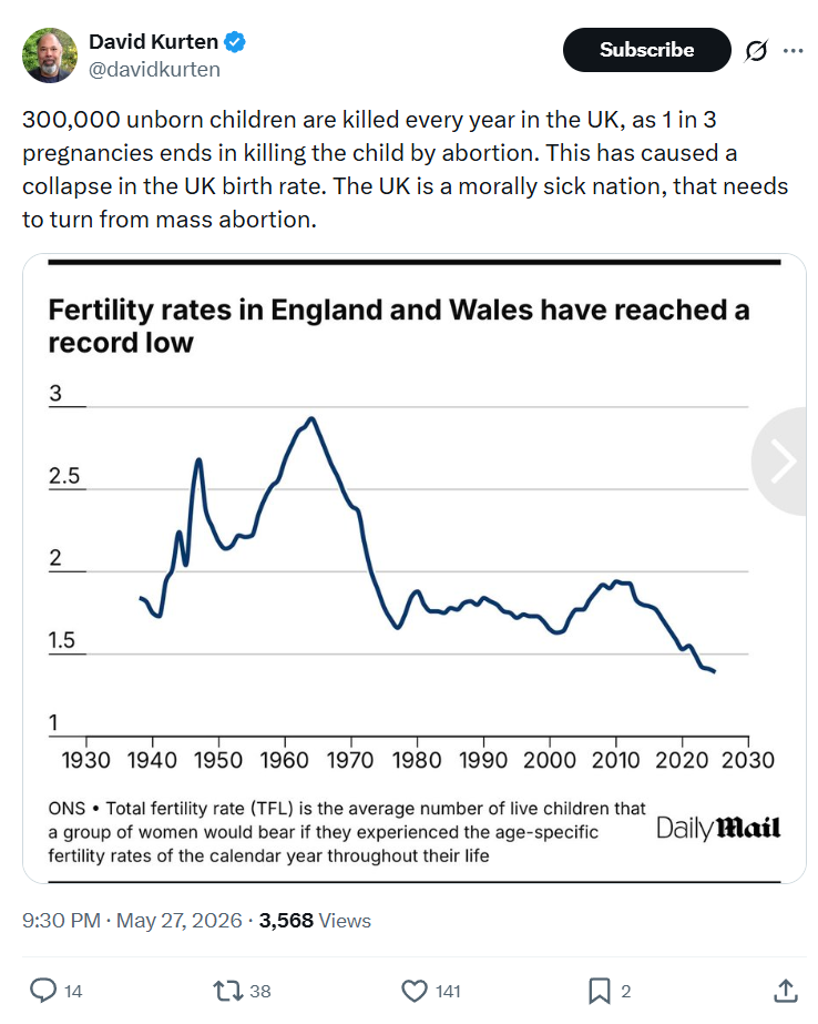 David Kurten: 300,000 unborn children are killed…