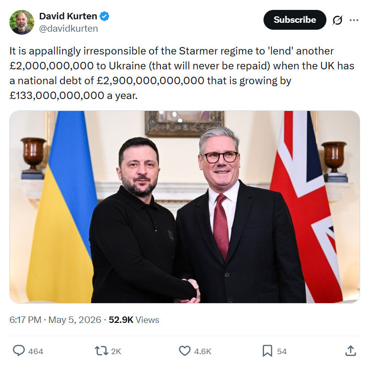 David Kurten: It is appallingly irresponsible of the Starmer…