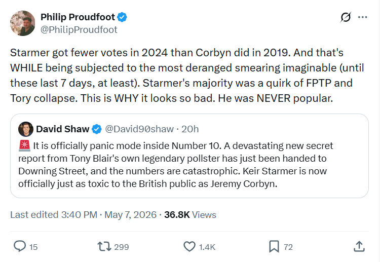Philip Proudfoot: Starmer got fewer votes in...