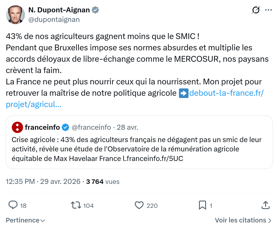 Nicolas Dupont-Aignan: 43% de nos agriculteurs gagnent…