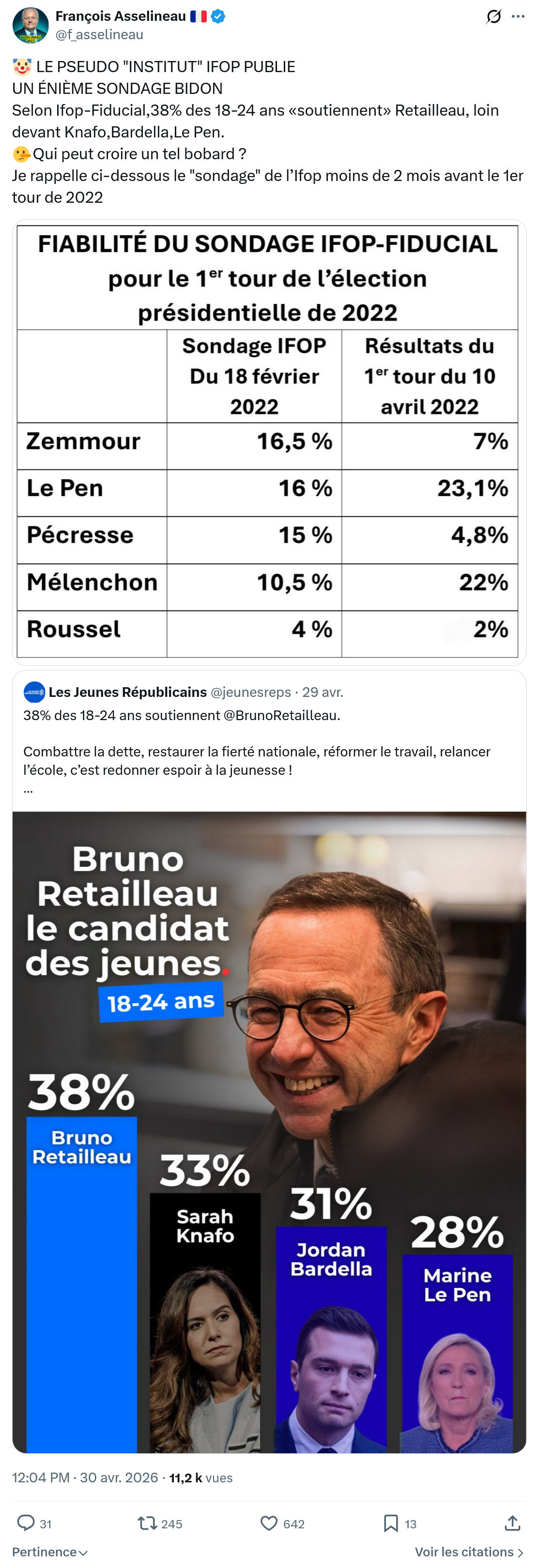 Francois Asselineau: LE PSEUDO ""INSTITUT"" IFOP PUBLIE...