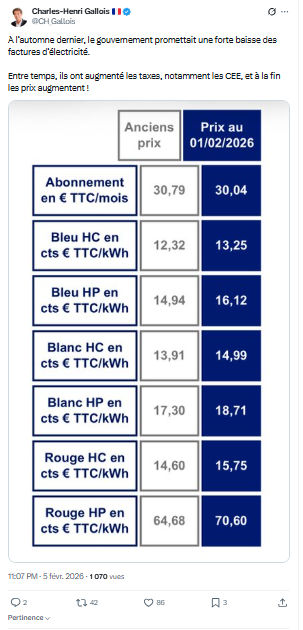 Charles-Henri Gallois: À l’automne dernier, le gouvernement...