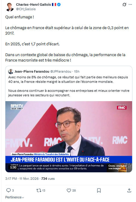 Charles-Henri Gallois: Quel enfumage...