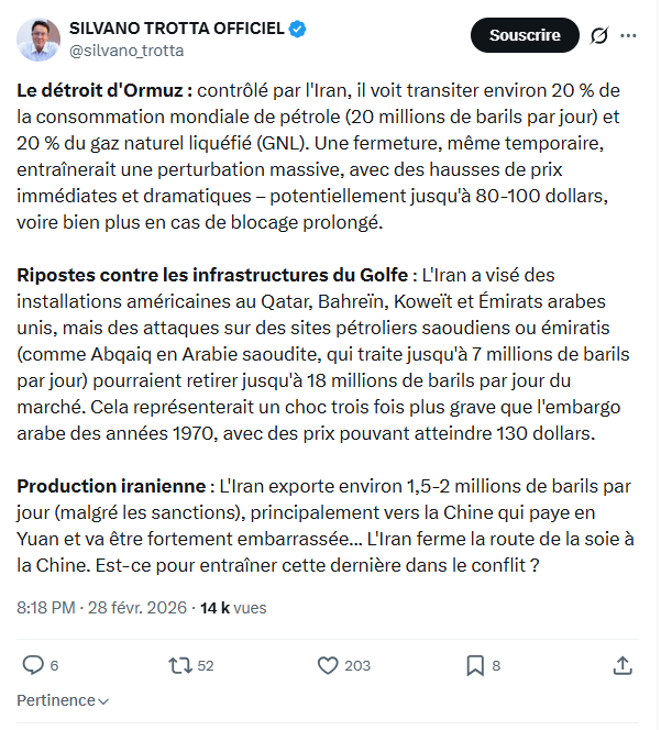 Silvano Trotta: Le détroit d'Ormuz...