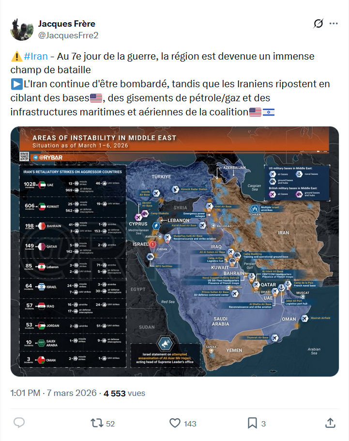 Jacques Frère: #Iran - Au 7e jour de la guerre...