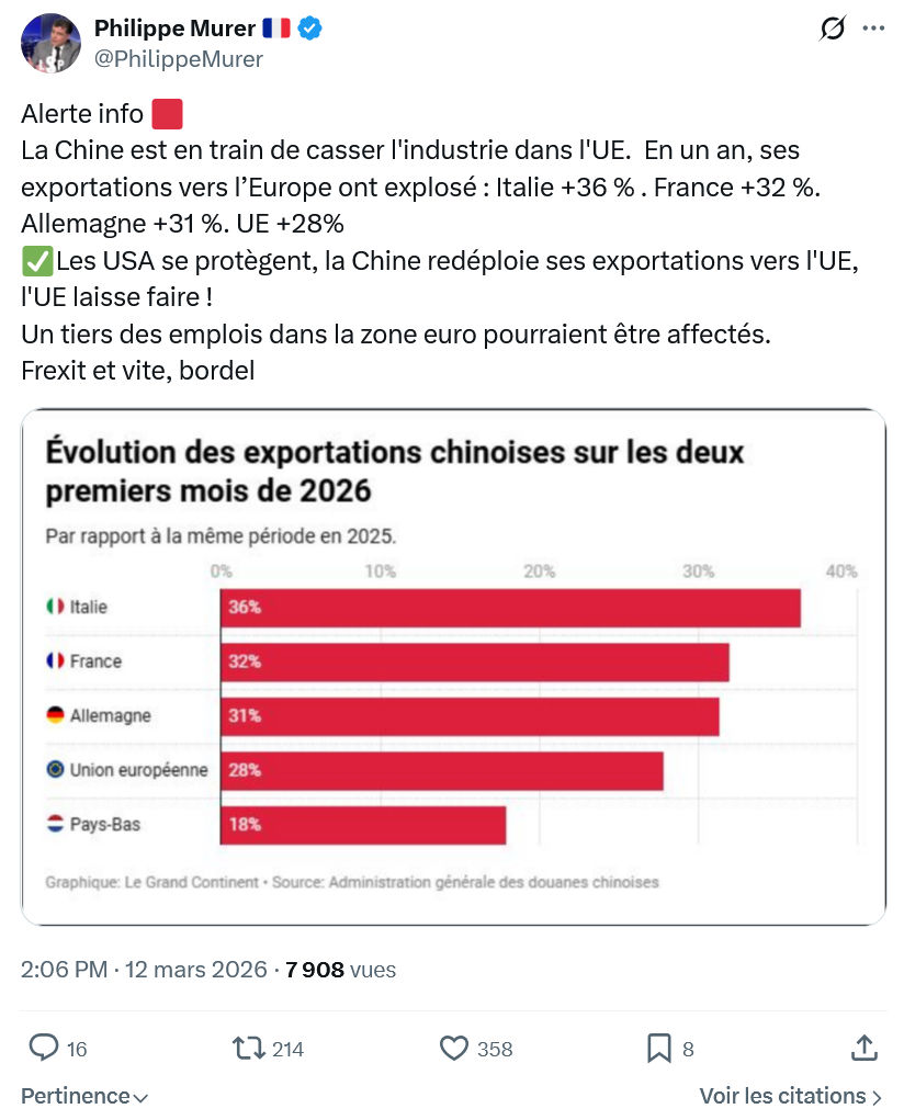Philippe Murer: Alerte info...