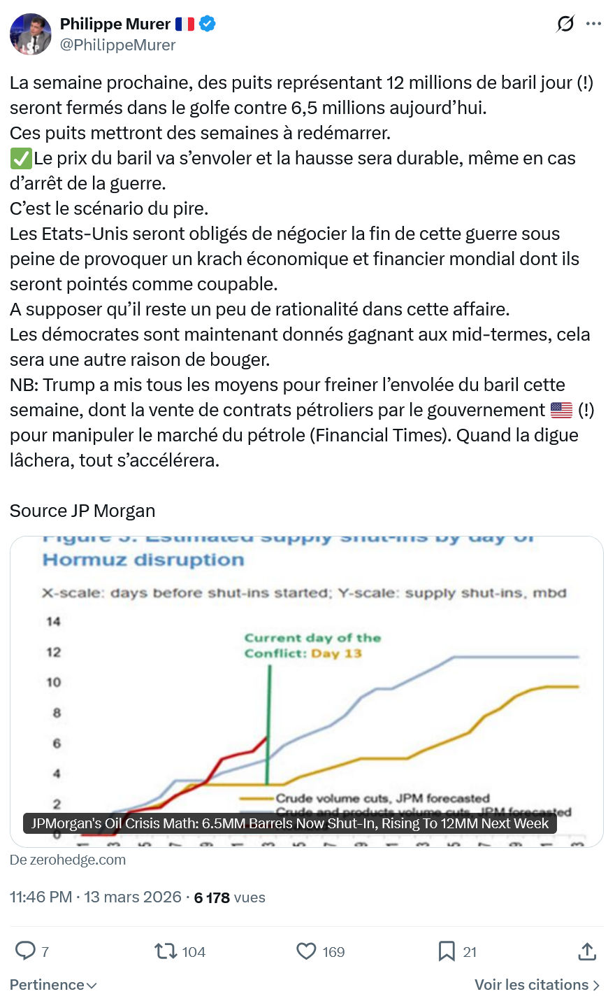 Philippe Murer: La semaine prochaine…