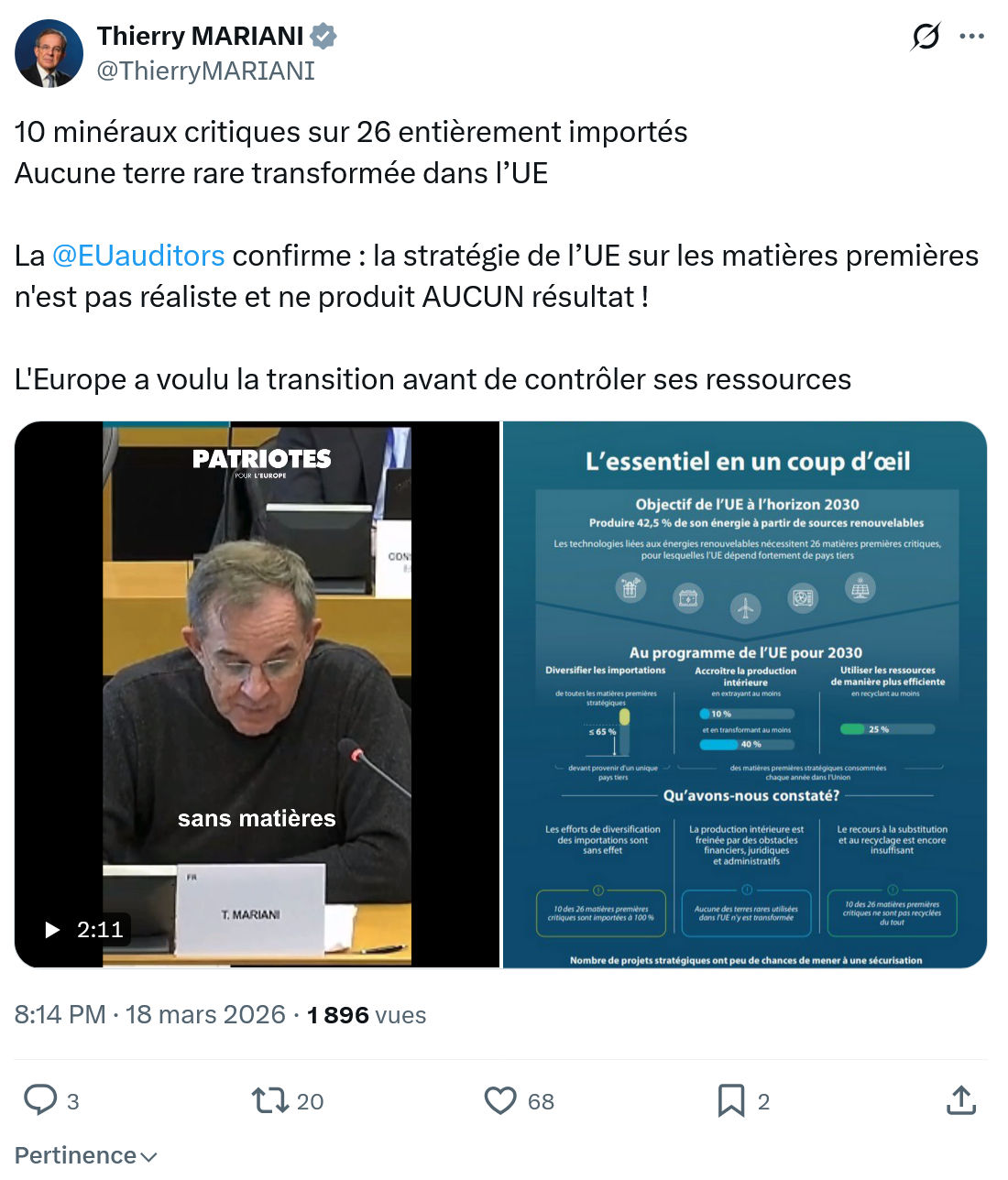 Thierry Mariani: 10 minéraux critiques sur 26 entièrement…