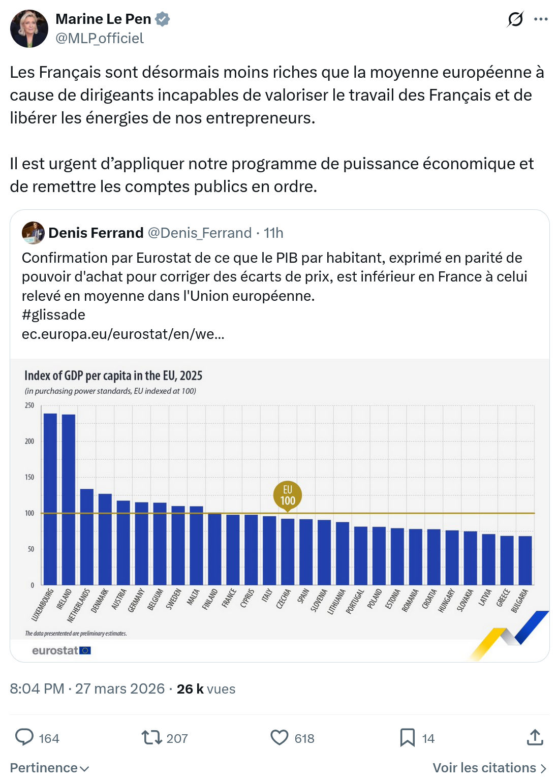 Marine Le Pen: Les Français sont désormais...