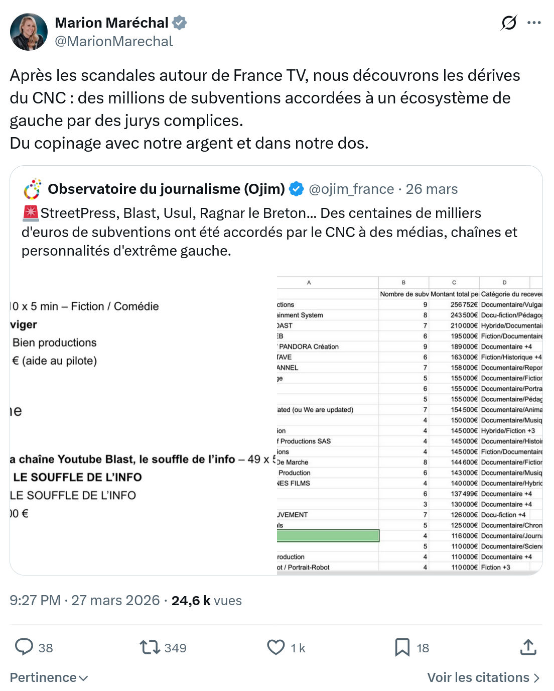 Marion Maréchal- Le Pen: Après les scandales autour de France TV…
