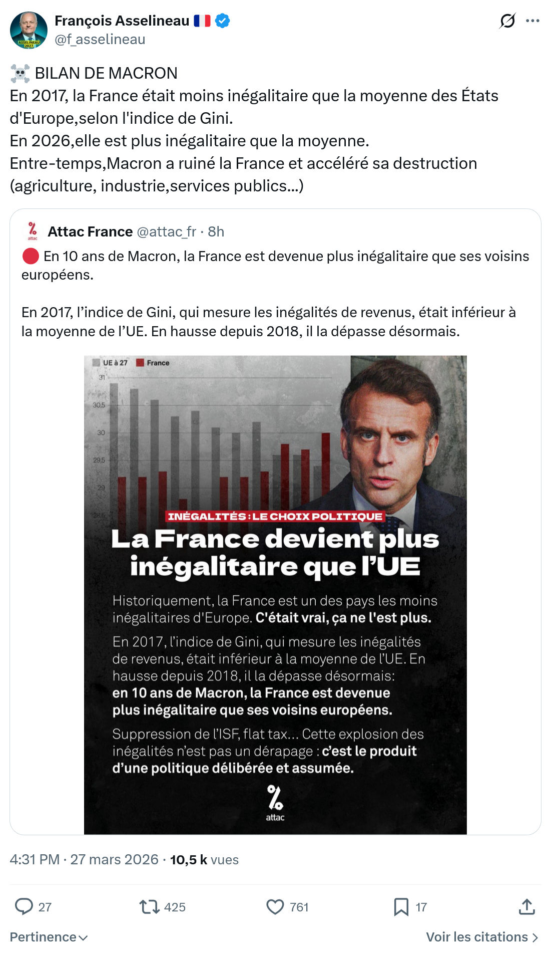 Francois Asselineau: BILAN DE MACRON En 2017…