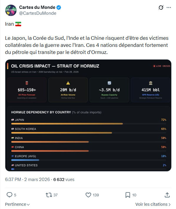 Cartes du Monde: Iran 🇮🇷  Le Japon, la Corée du Sud...