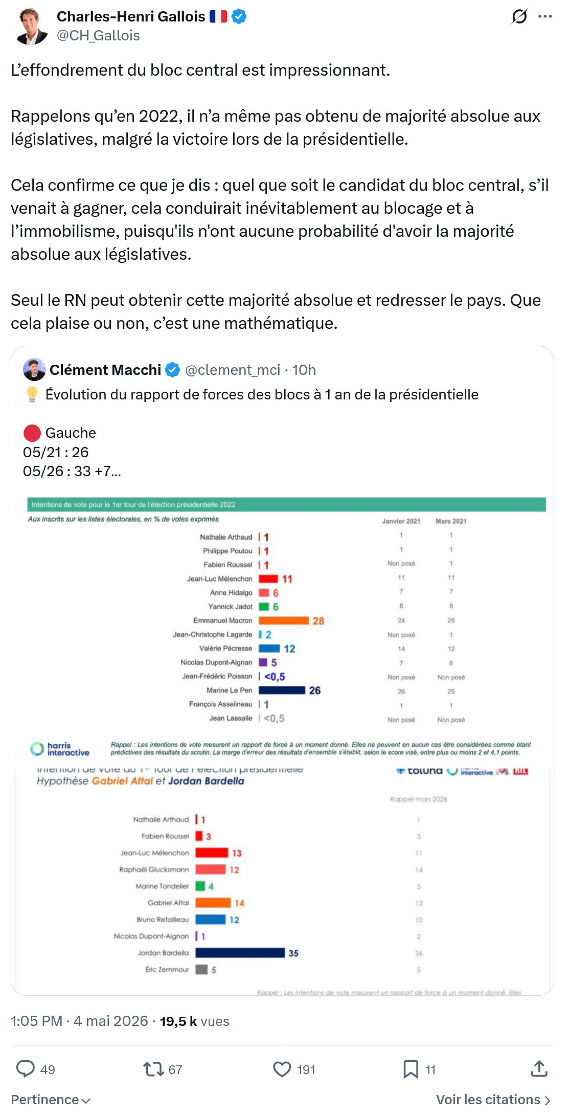 Charles-Henri Gallois: L’effondrement du bloc central…
