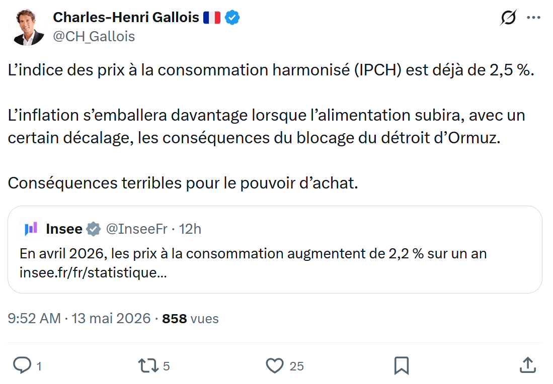 Charles-Henri Gallois: L’indice des prix à la consommation…