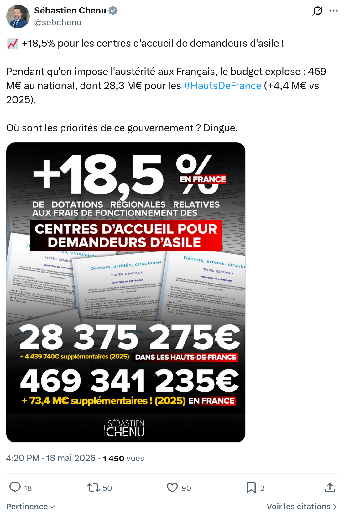 Sébastien Chenu: +18,5% pour les centres d'accueil…