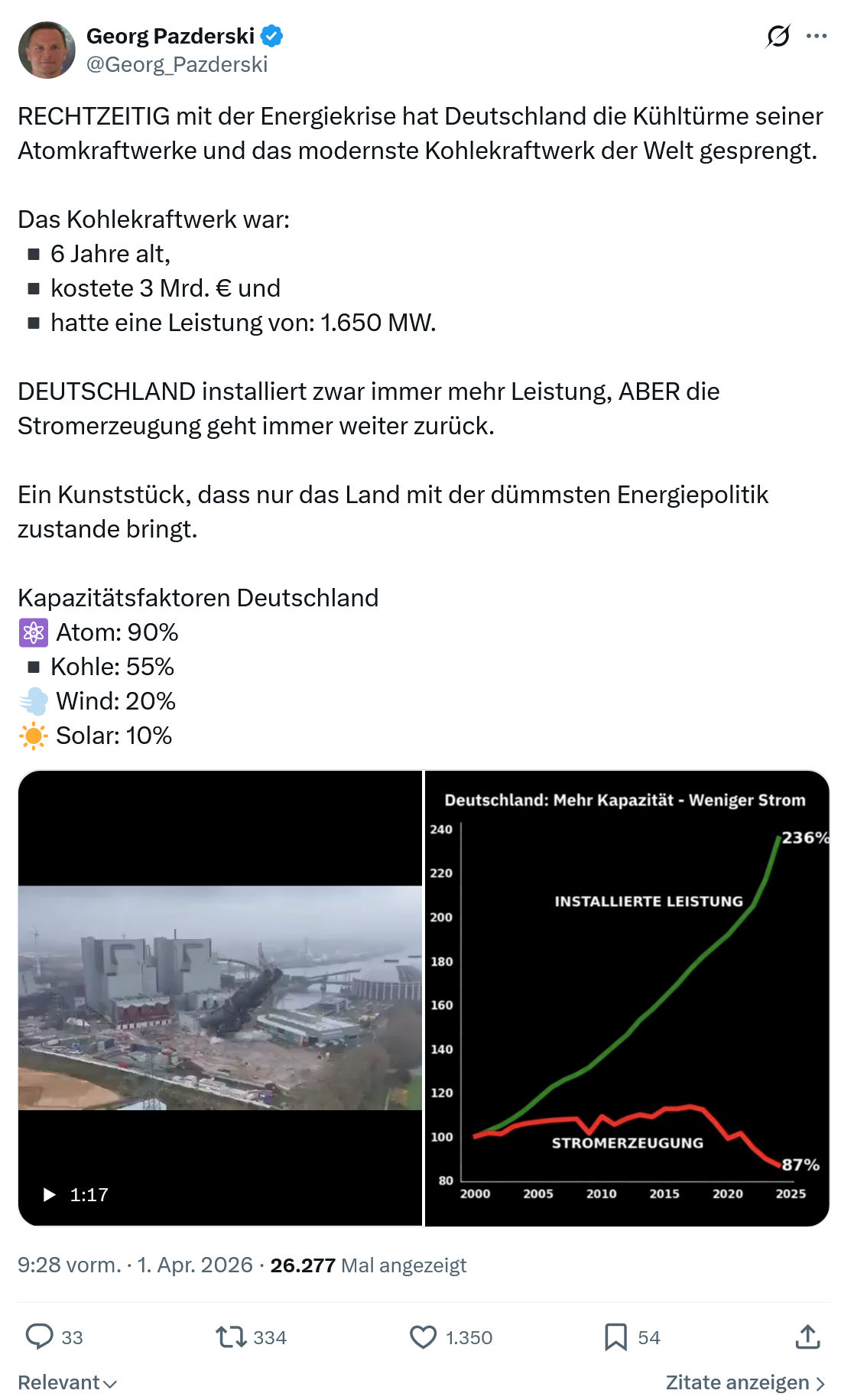 Georg Pazderski: RECHTZEITIG mit der Energiekrise hat Deutschland…