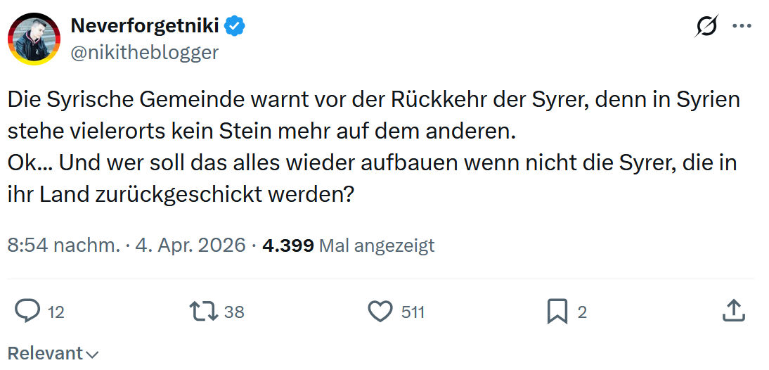 Neverforgetniki: Die Syrische Gemeinde warnt vor der Rückkehr…