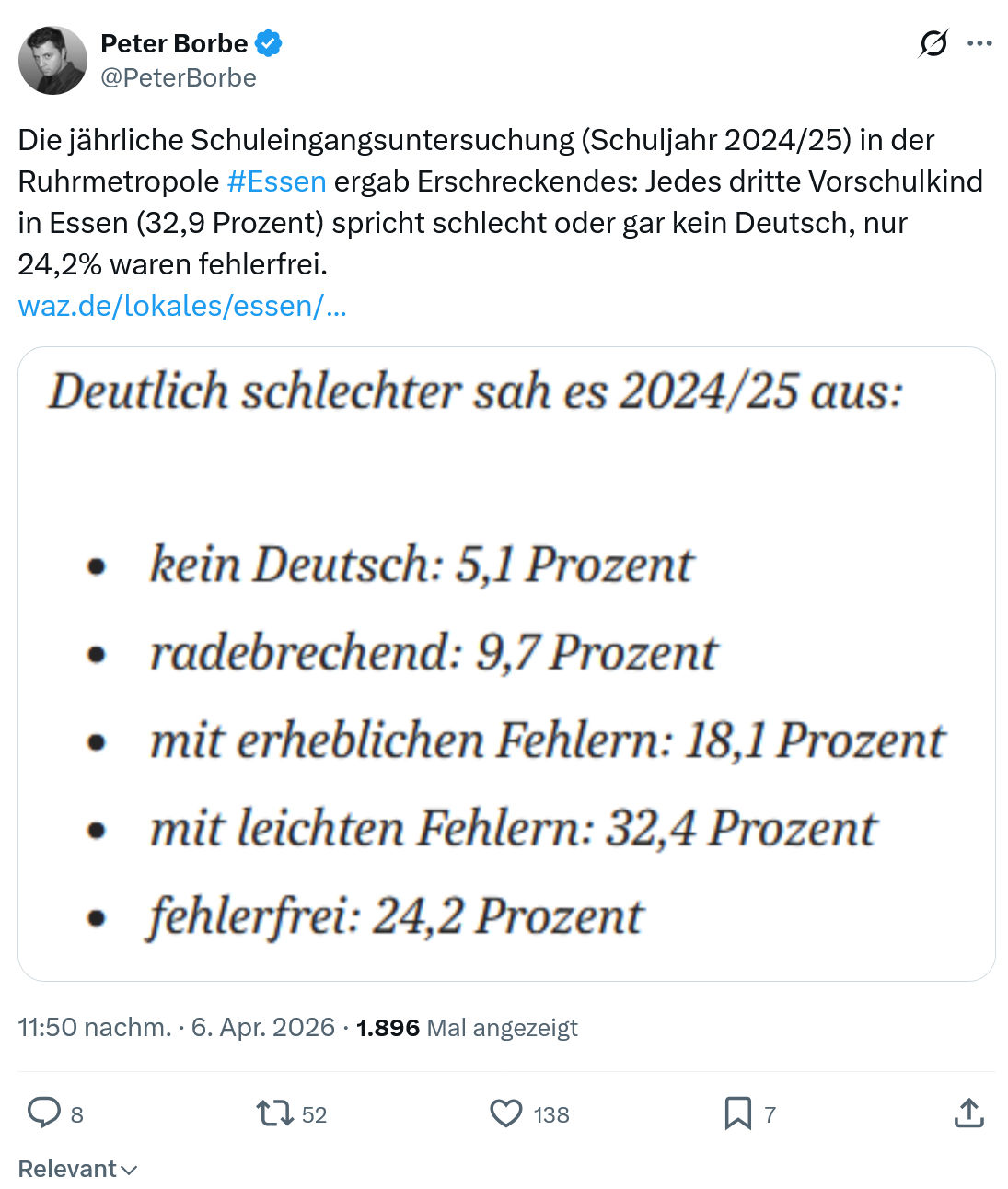 Peter Borbe: Die jährliche Schuleingangsuntersuchung…