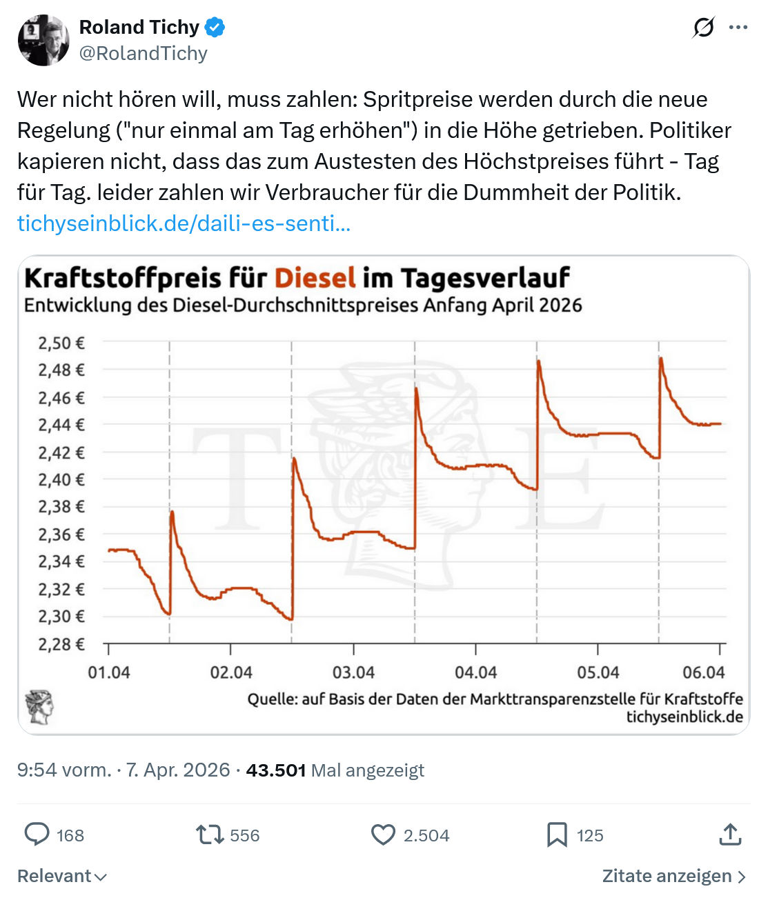 Roland Tichy: Wer nicht hören will, muss zahlen…