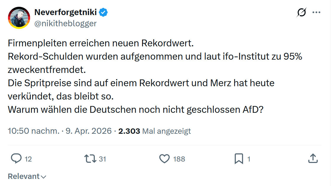 Neverforgetniki: Firmenpleiten erreichen neuen Rekordwert...