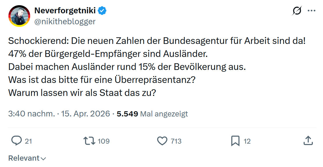 Neverforgetniki: Schockierend…