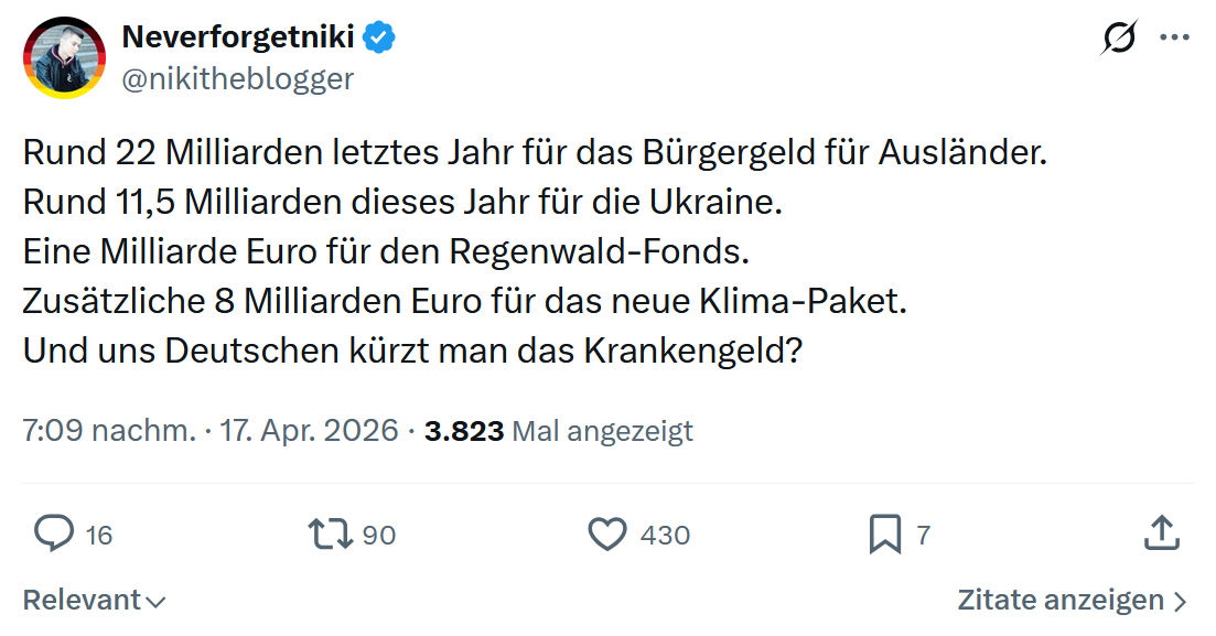 Neverforgetniki: Rund 22 Milliarden letztes Jahr...