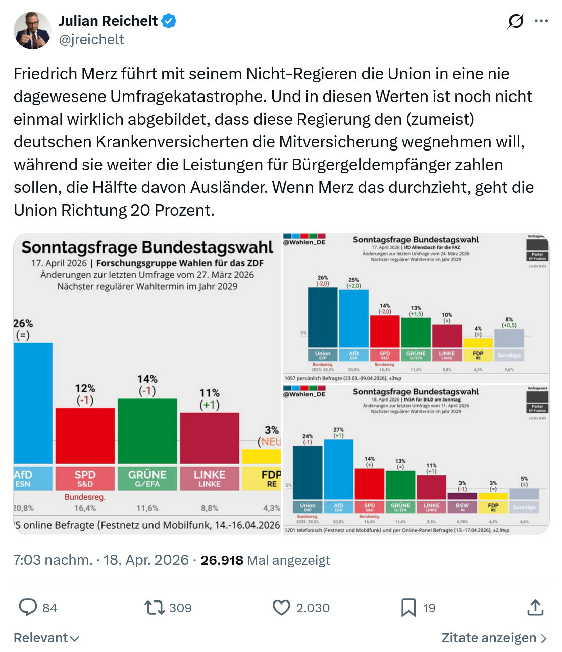 Julian Reichelt: Friedrich Merz führt mit seinem Nicht-Regieren…