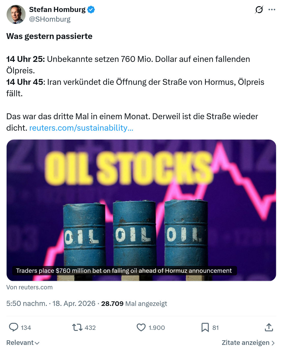 Stefan Homburg: Was gestern passierte…