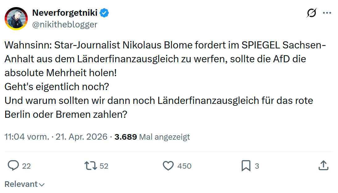 Neverforgetniki: Wahnsinn…