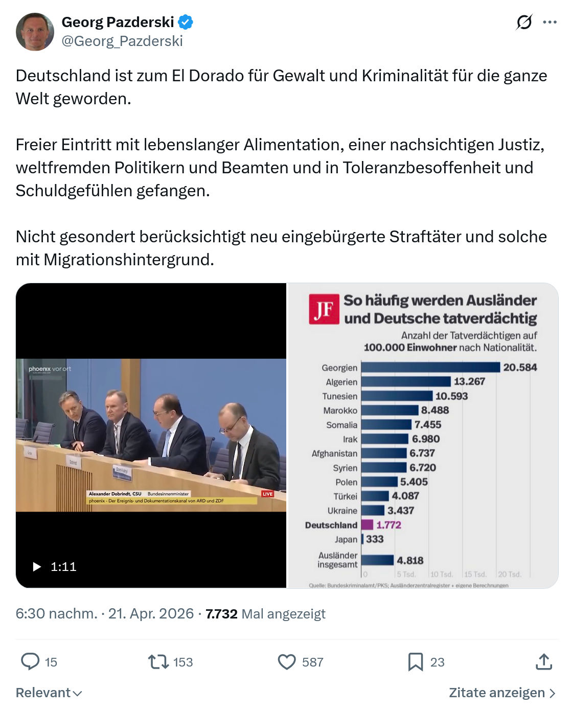 Georg Pazderski: Deutschland ist zum El Dorado für Gewalt…