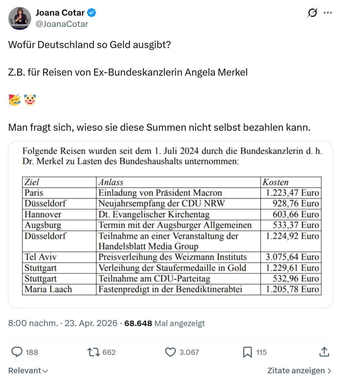 Joana Cotar: Wofür Deutschland so Geld ausgibt...