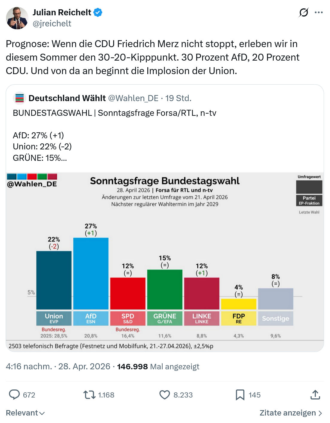 Julian Reichelt: Prognose: Wenn die CDU Friedrich Merz nicht stoppt…